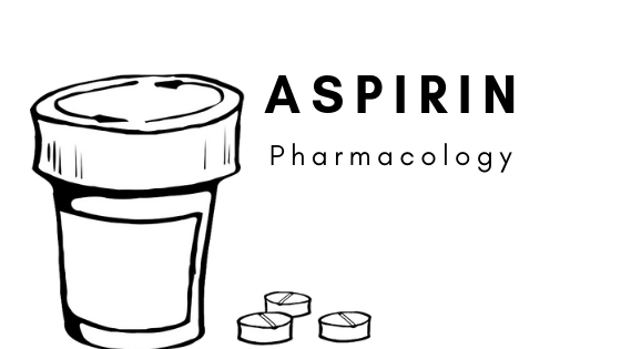 Aspirin Pharmacology