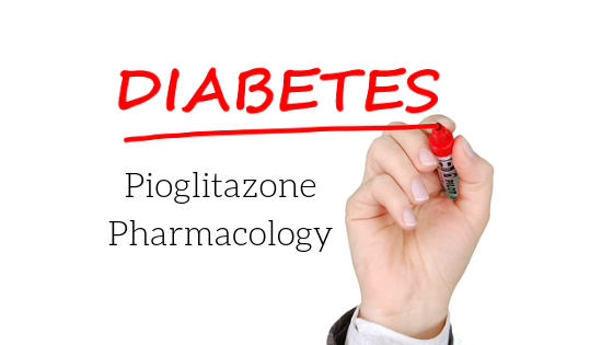 pioglitazone pharmacology